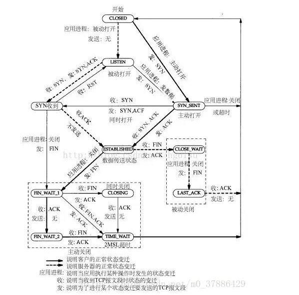 QQ图片20180915113242.png